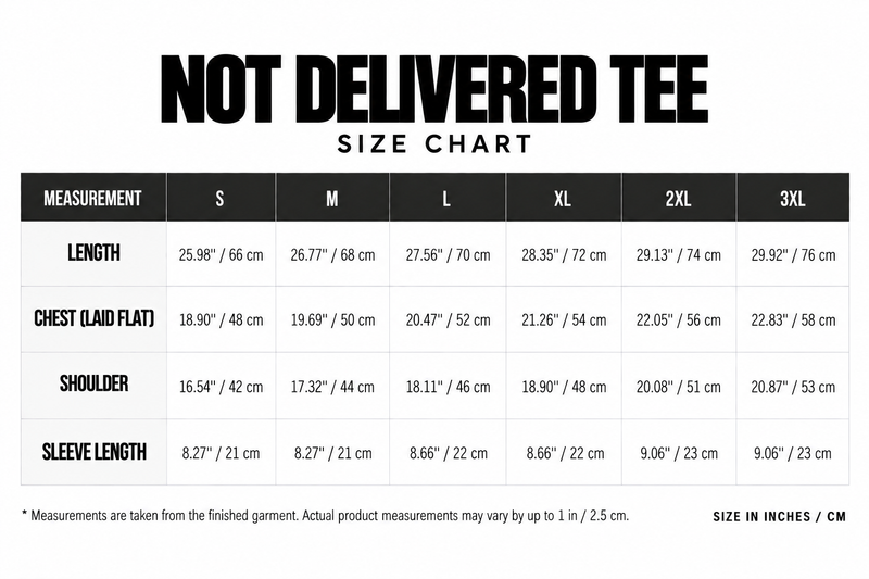 Not Delivered Tee