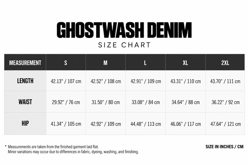 Ghostwash Denim