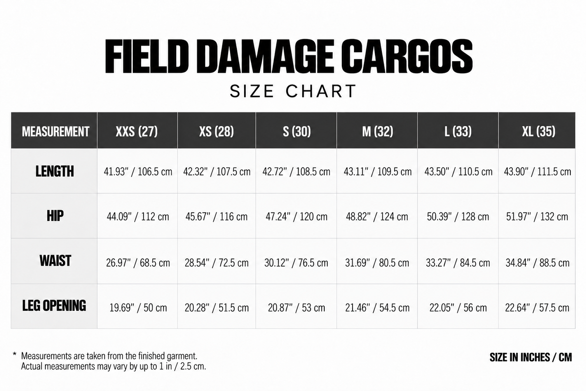 Field Damage Cargos